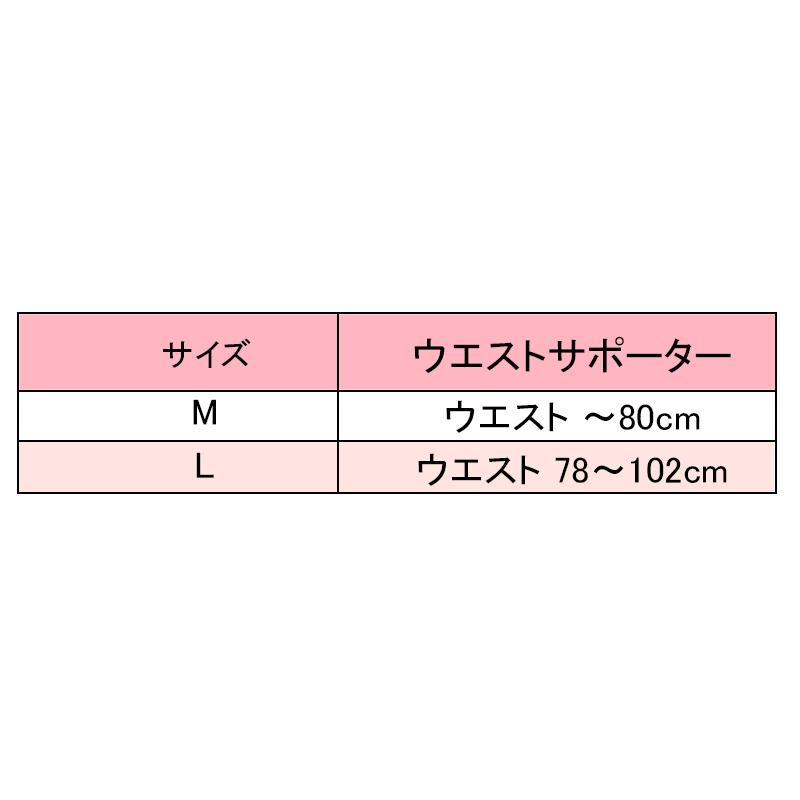 フェース ロマンスシェレーヌ スリムフォース ウエストサポーター