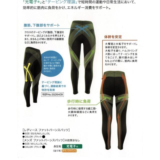 レディース ファットバーンスパッツ ブラック S M L LL グラント・イーワンズ 正規品 日本製 送料無料 lalairui