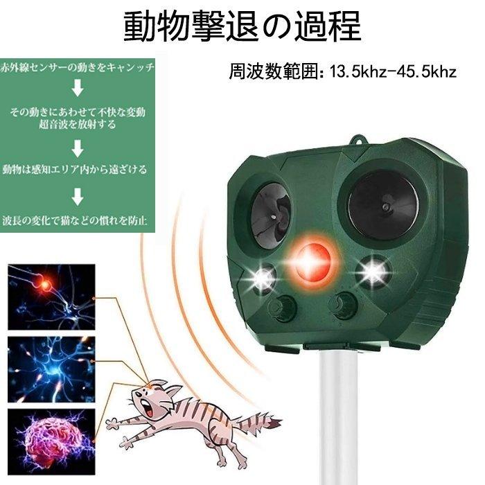 出荷 猫よけ 超音波動物撃退器 猫よけ対策 超音波 スズメ撃退 ネズミ コウモリよけ対策 鳩よけ対策 糞被害対策 ソーラー Usb充電 4500mah電池 Www Monseletjardin Ca