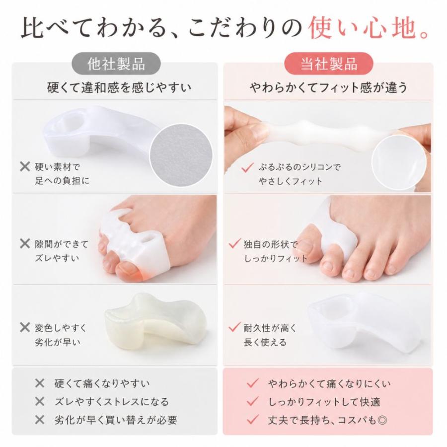 外反母趾サポーター　S もっちりシリコン 外反母趾サポーター 指サック Sサイズ 1組(2個)セット プニプニ