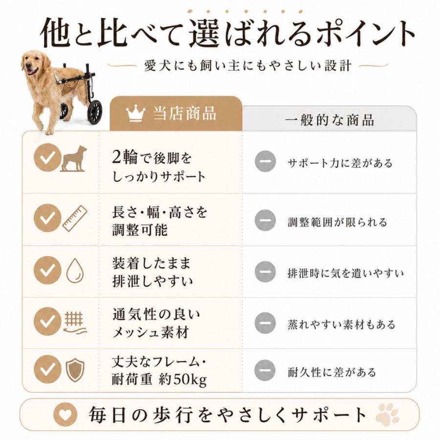 犬用車椅子 2輪 歩行器 大型犬 中型犬 介護 後ろ足 サイズ調整