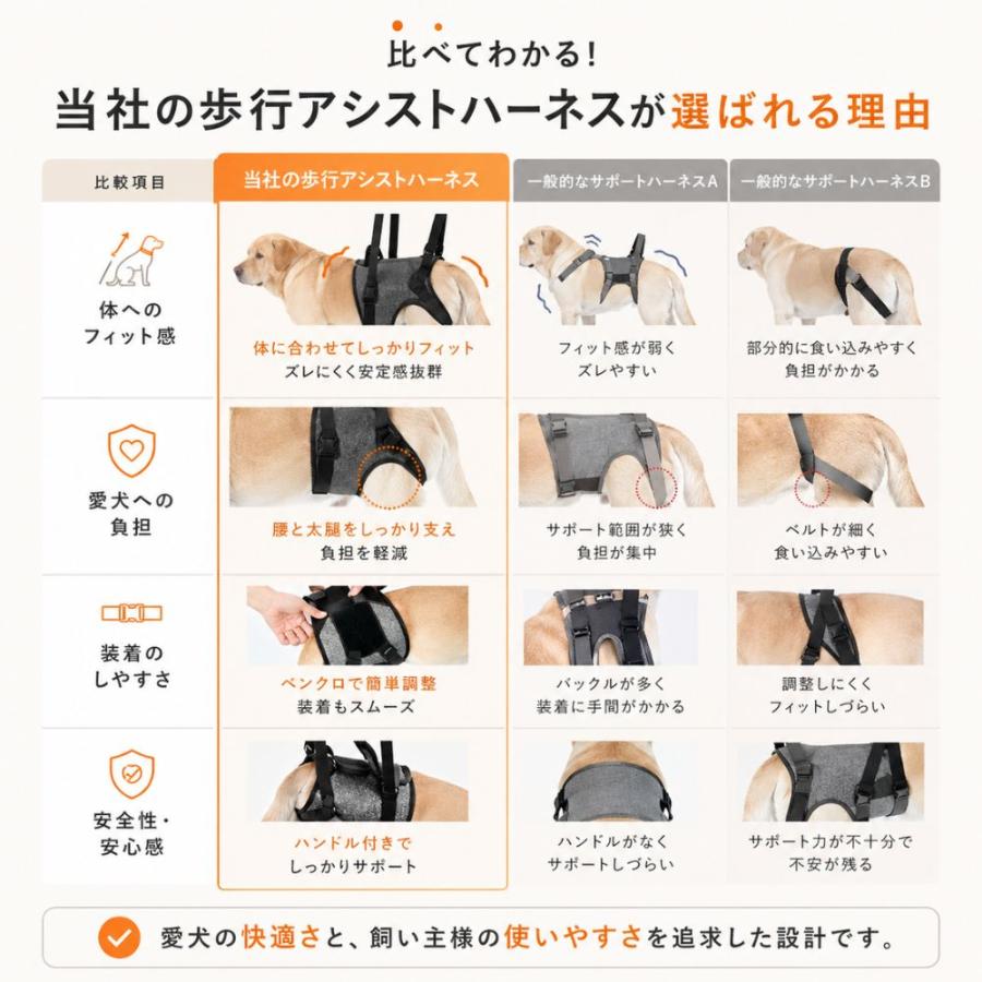 犬 介護 ハーネス 歩行補助 中型犬 大型犬 老犬 リハビリ 散歩 胴輪