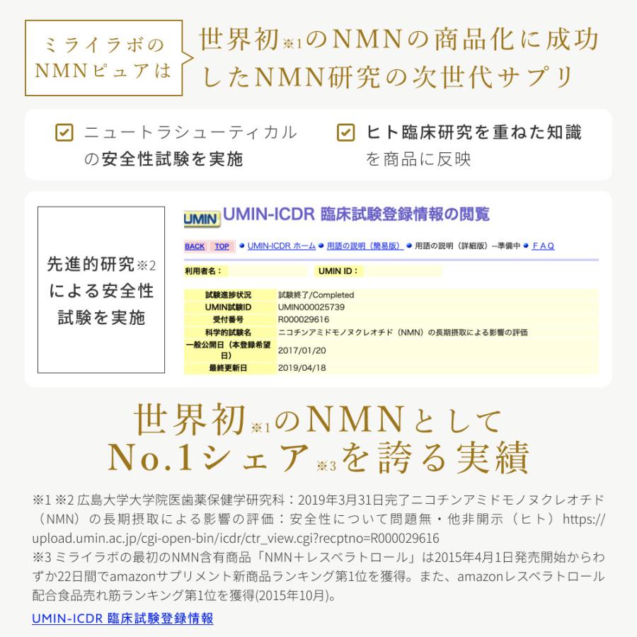 【公式】ミライラボ NMN ピュア 15000 MIRAILAB  NMNサプリ 高純度99% ニコチンアミドモノヌクレオチド 日本製 美容 送料無料｜mirai-lab｜04