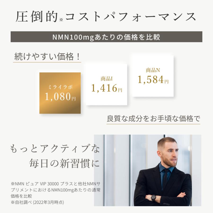 MIRAILAB 完全β型NMN】3個セット|ミライラボ NMN ピュア 30000