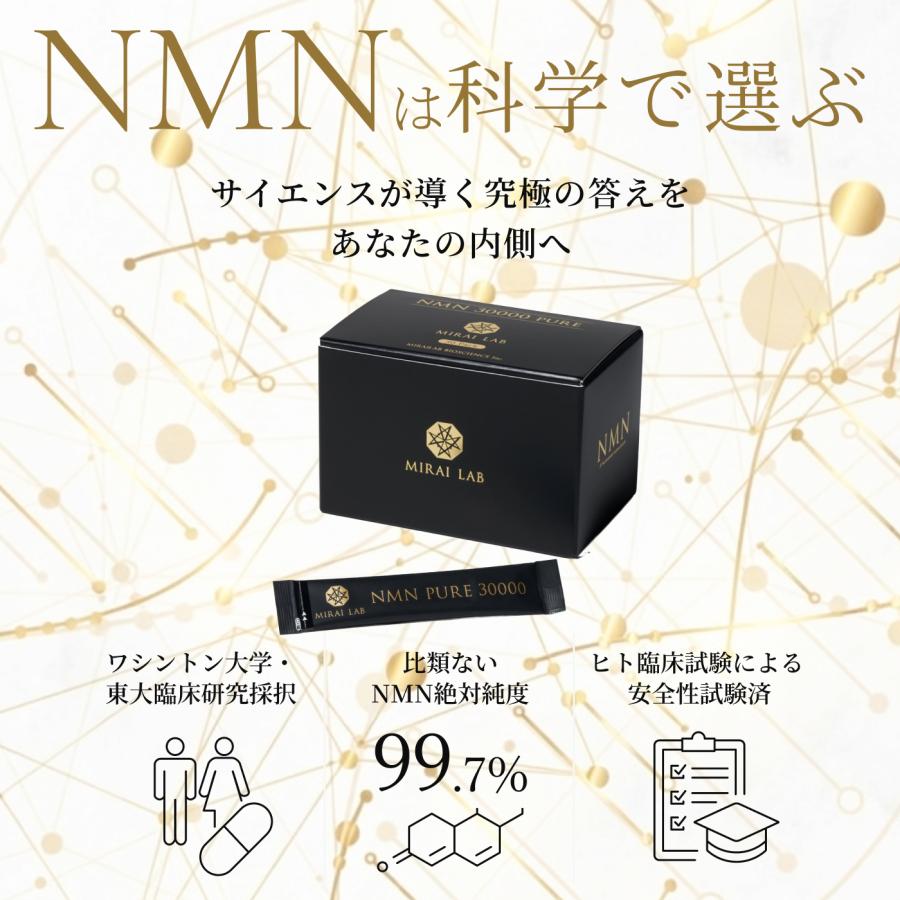 MIRAI LAB NMN 30000 PURE 3個セット 3個セット | MIRAI LAB ミライラボ NMN サプリメント 日本製 30000 β型