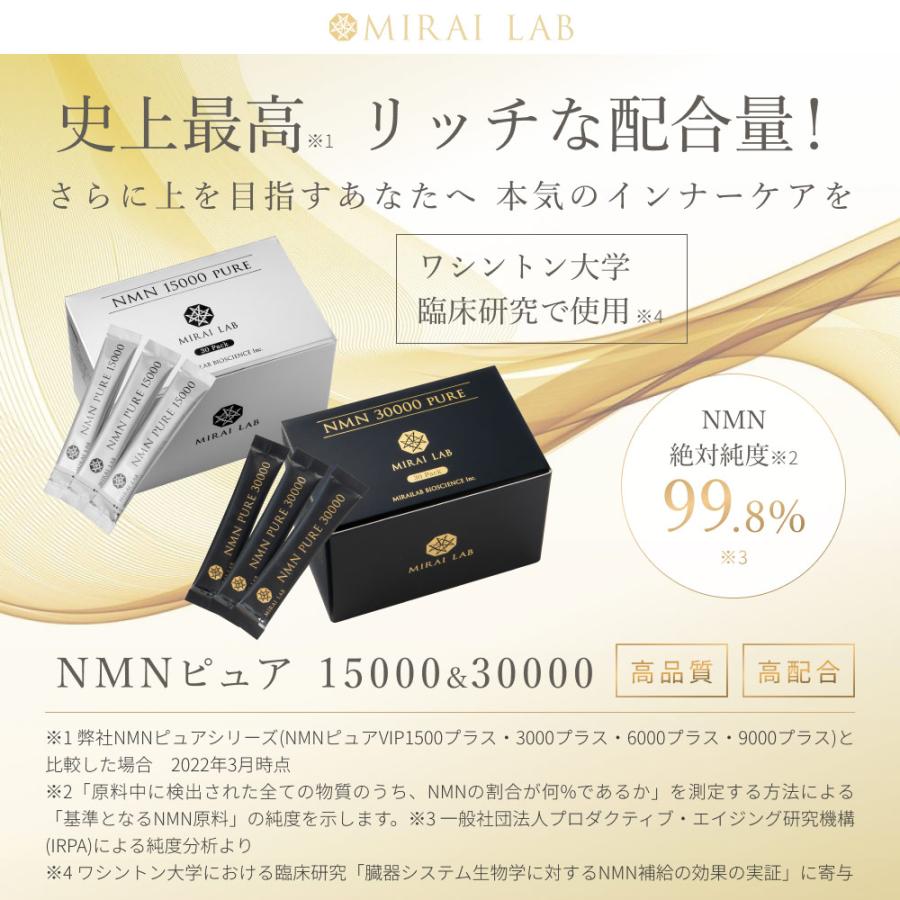 MIRAILAB ミライラボ サプリ NMN ピュア 30000 高純度 ニコチンアミドモノヌクレオチド 日本製 美容 送料無料