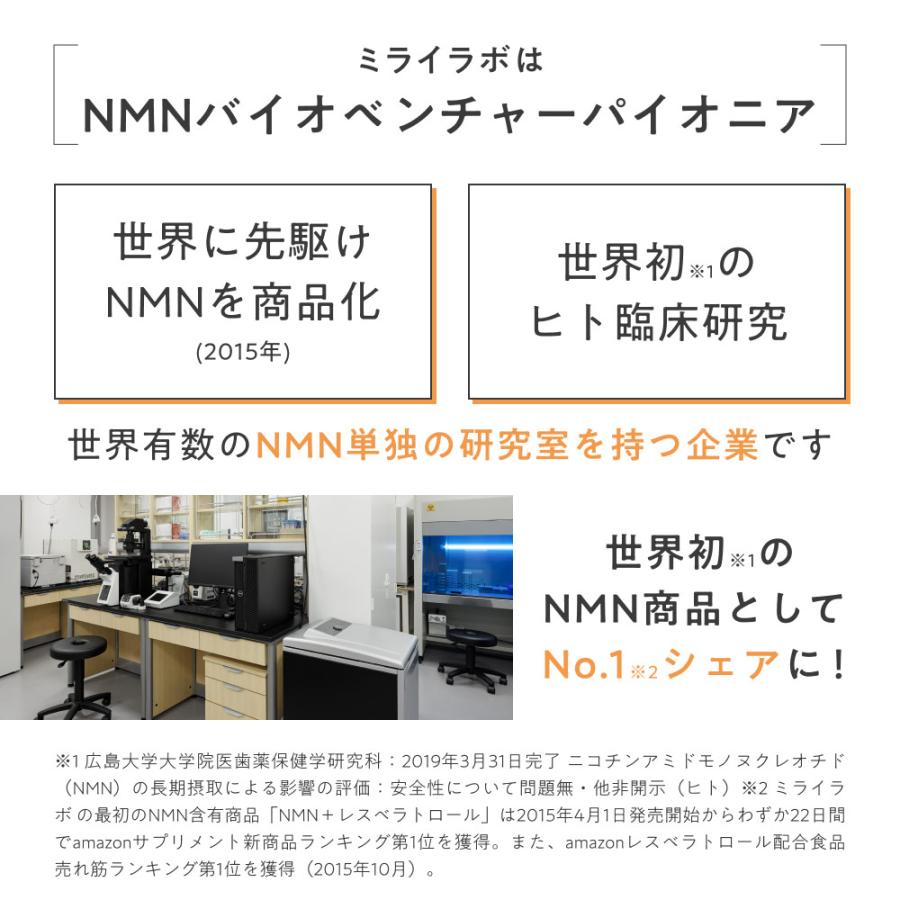 【公式】ミライラボ NMNピュア1500プラス 1ヶ月分 NMNサプリ MIRAILAB 高純度99% 日本製 高品質 nmn サプリ 美容 送料無料 メーカー直送｜mirai-lab｜18
