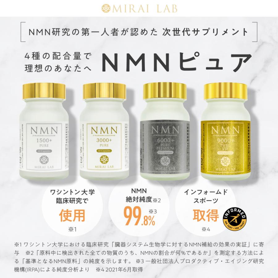 【公式】ミライラボ NMNピュア1500プラス 1ヶ月分 NMNサプリ MIRAILAB 高純度99% 日本製 高品質 nmn サプリ 美容 送料無料 メーカー直送｜mirai-lab｜02