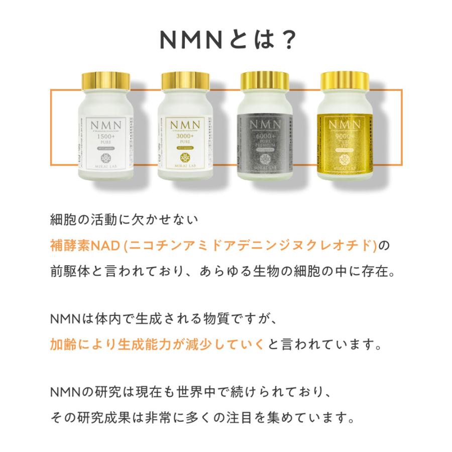 【公式】ミライラボ NMNピュア1500プラス 1ヶ月分 NMNサプリ MIRAILAB 高純度99% 日本製 高品質 nmn サプリ 美容 送料無料 メーカー直送｜mirai-lab｜03