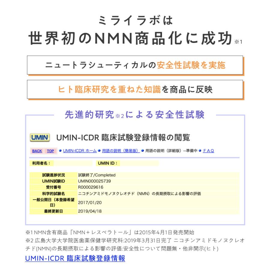 MIRAILAB 完全β型NMN】ミライラボ NMN ピュア 3000 プラス（60粒）1箱 