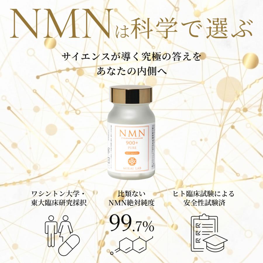 3個セット | MIRAI LAB ミライラボ NMN サプリメント 日本製 900 β型