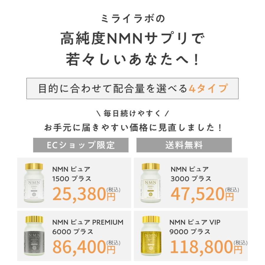 【公式】ミライラボ NMNピュアPREMIUM 6000プラス 1ヶ月分 NMMサプリ 高純度99% 日本製 高品質  MIRAILAB nmn サプリ 美容｜mirai-lab｜17
