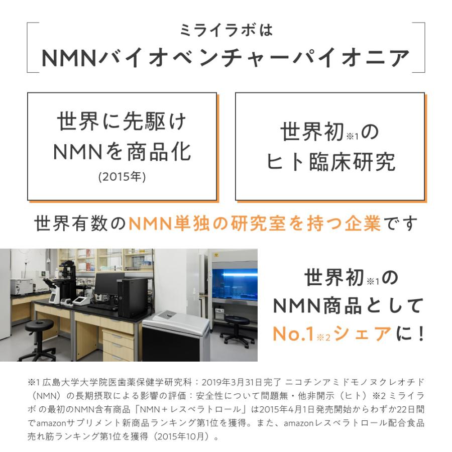 【公式】ミライラボ NMNピュアPREMIUM 6000プラス 1ヶ月分 NMMサプリ 高純度99% 日本製 高品質  MIRAILAB nmn サプリ 美容｜mirai-lab｜18