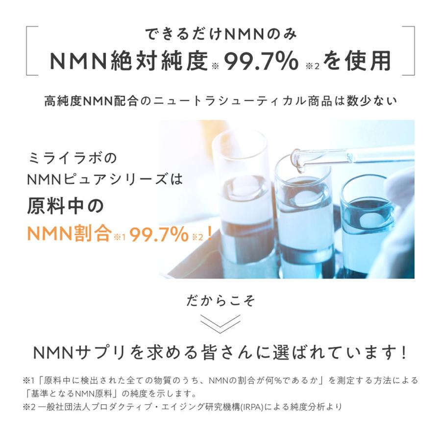 MIRAILAB 完全β型NMN】ミライラボ NMN ピュア PREMIUM 6000