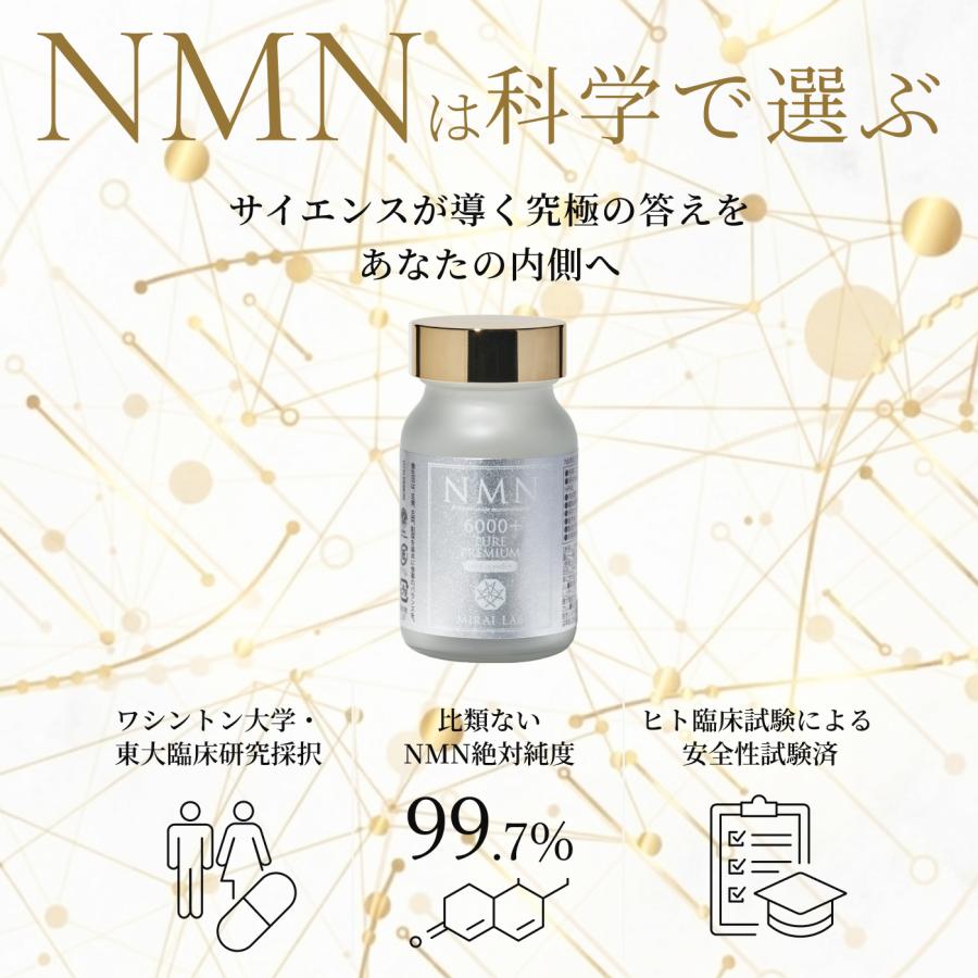 3個セット | MIRAI LAB ミライラボ NMN サプリメント 日本製 6000 β型
