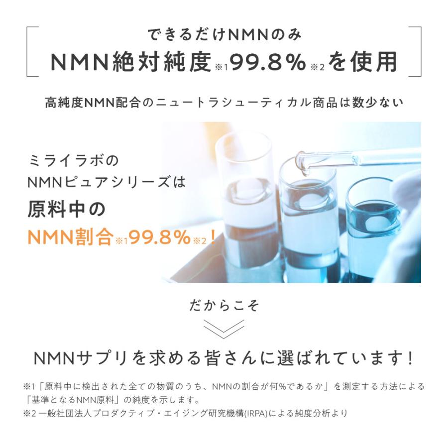 【公式】ミライラボ NMNピュア9000プラス NMNサプリ 1ヶ月分 高純度99% 日本製 高品質 レスベラトロール MIRAILAB 美容 送料無料 メーカ直送｜mirai-lab｜10