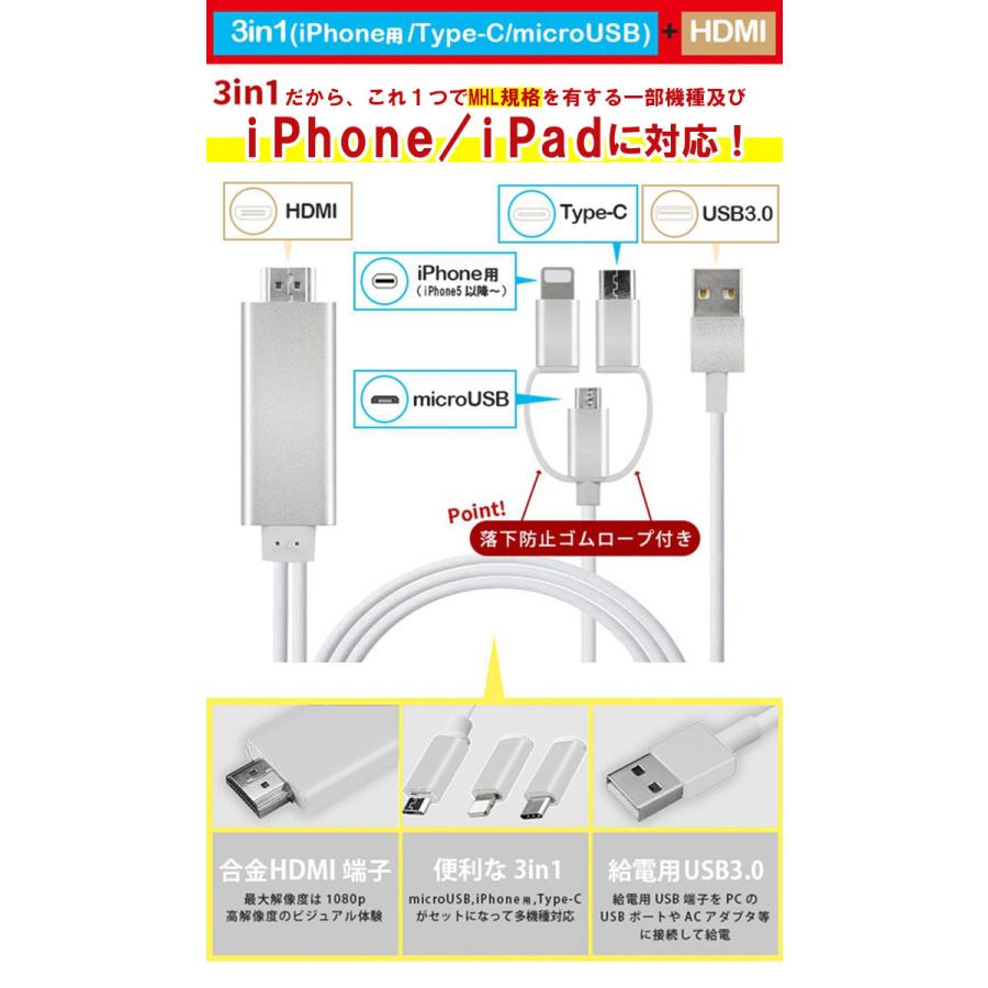 Hdmi 変換 アダプター ケーブル Iphoneケーブル ミラーリング Mhl規格 スクリーンミラー 画面共有 Iphone5 Ipad タブレット スマホ テレビ ネコポス 103 02 未来プラスショップ 通販 Yahoo ショッピング