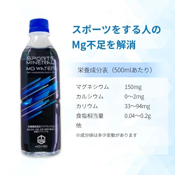 スポーツミネラルマグネシウムウォーター　500ml×24本｜mirai-water｜05