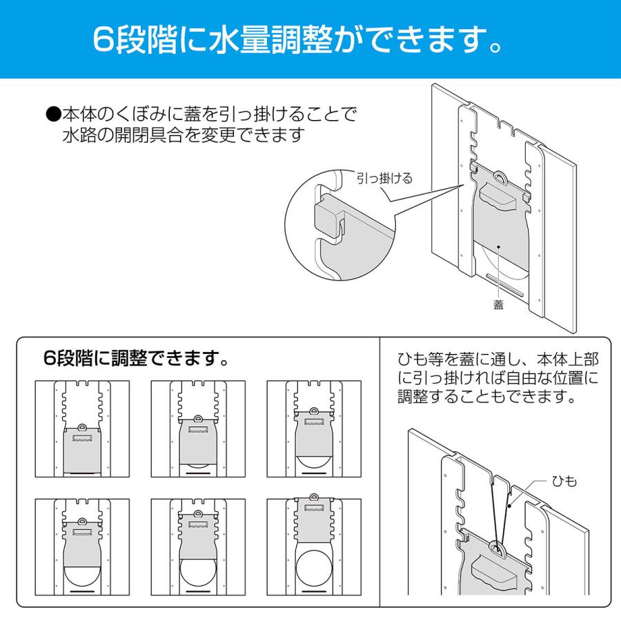 水口調整板（Ｕ字溝用）（水田当番用止水栓(AGST-SV150)用） |  | 02