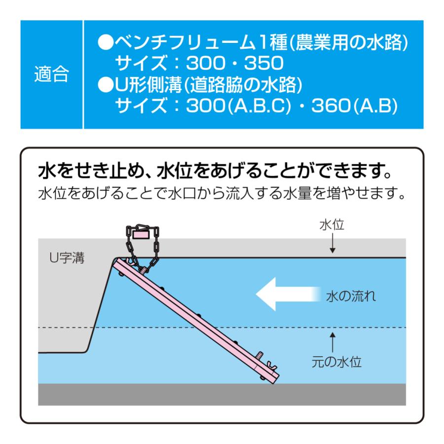 水路調整堰板 水田 田んぼ U字溝 水深 調整 : 未来工業 Yahoo!店