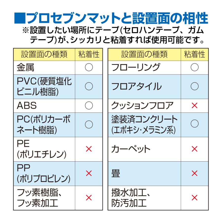 ピタ7 ジャッキスター(金属製) Sサイズ  (マットサイズ：100×50)｜mirai-web｜04