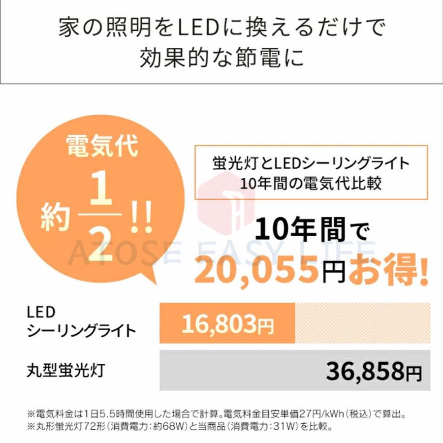 シーリングライト LED おしゃれ 6畳 照明器具 8畳天井照明 北欧 間接照明 12畳 14畳 調光 調色 省エネ シンプル リビング 和室 玄関 廊下 明るい 書斎 工事不要｜mirai2023｜11