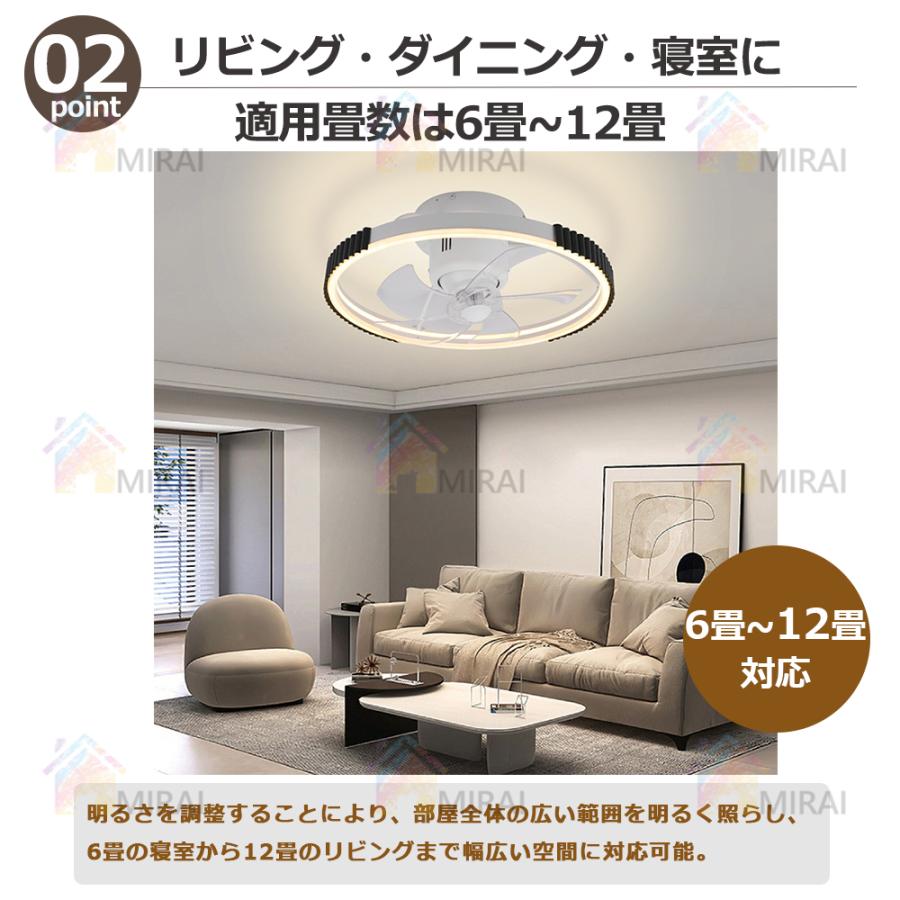 シーリングファン ライト fisso ホワイト （買ったばかり） あす着