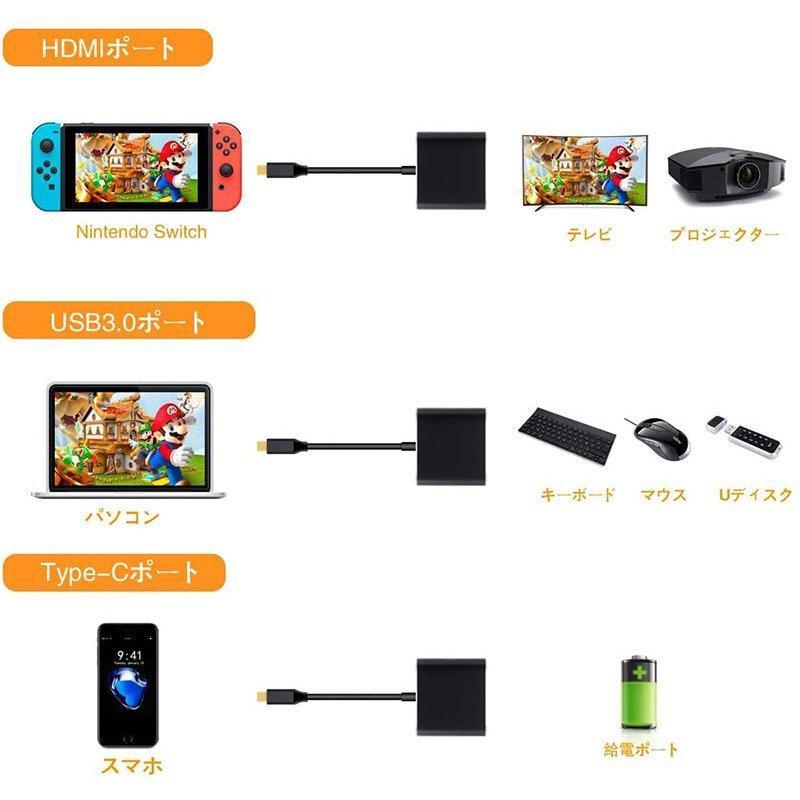 Type C Switch HDMI 出力 3in1 Switch ドック スイッチ Type C to HDMI変換アダプター テレビ コンピュータ 送料無料｜mirai22｜05