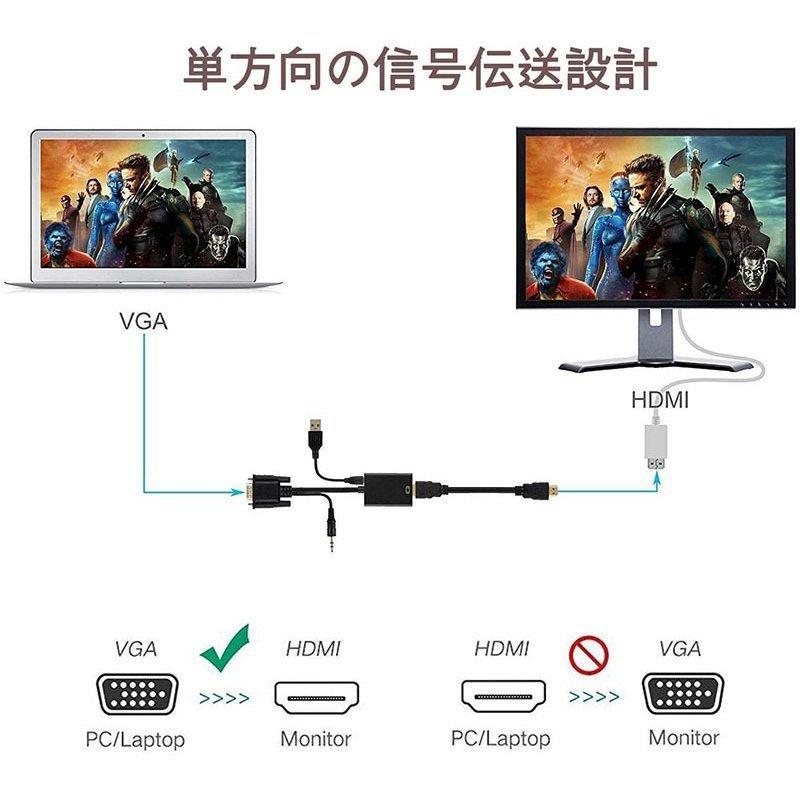 VGA to HDMI 変換 ケーブル ビデオケーブル 変換アダプタ コンバー 1080P USB電源付き 3.5mm音声出力 高解像度 音声転送 テ 送料無料｜mirai22｜03
