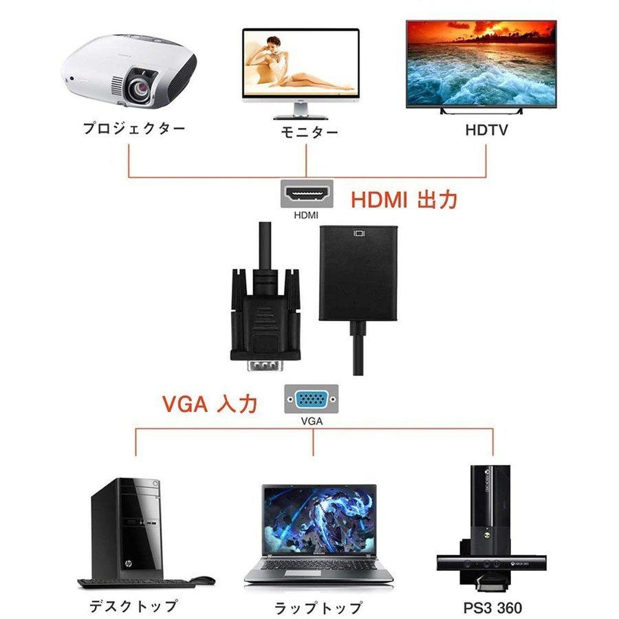 VGA to HDMI 変換 ケーブル ビデオケーブル 変換アダプタ コンバー 1080P USB電源付き 3.5mm音声出力 高解像度 音声転送 テ 送料無料｜mirai22｜04