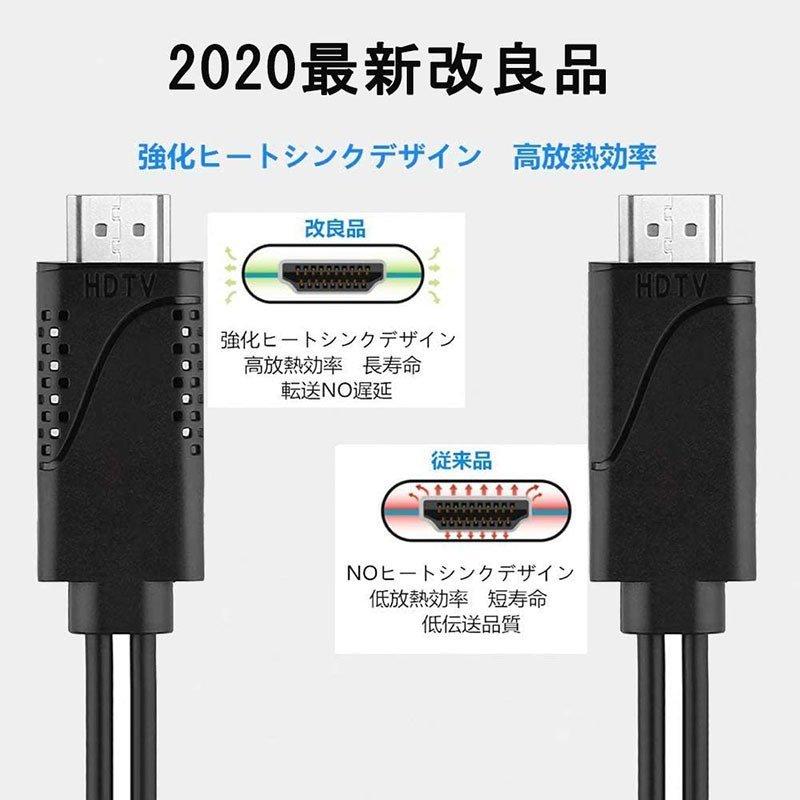 iPhone テレビ 接続ケーブル iPhone Type C HDMI変換ケーブル ミラーリングケーブル テレビに映す iPod iPhone iP 送料無料｜mirai22｜05