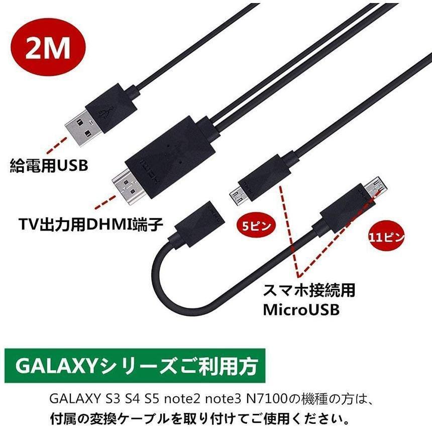 Micro USB HDMI 変換 アダプター 1080P MHL変換ケーブル MHL機種専用
