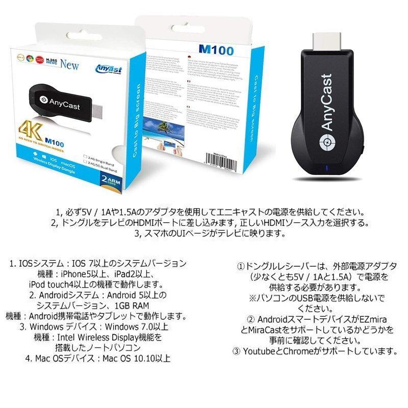 AnyCast 2.4G ワイヤレス ディスプレイアダプター 4K ドングル