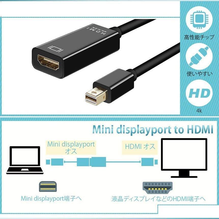 Mini DisplayPort to HDMI 変換 アダプター 4k@30Hz 金メッキ Thunderbolt to HDMI HDTV 変換 ケーブル TV ディスプレイ モニター 送料無料｜mirai22｜03