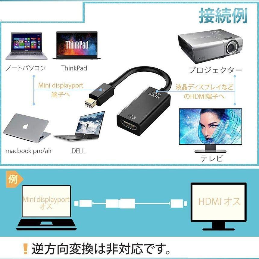 Mini DisplayPort to HDMI 変換 アダプター 4k@30Hz 金メッキ Thunderbolt to HDMI HDTV 変換 ケーブル TV ディスプレイ モニター 送料無料｜mirai22｜04