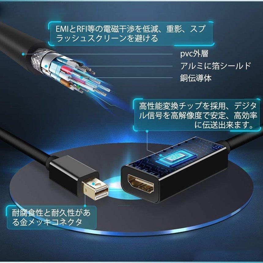 Mini DisplayPort to HDMI 変換 アダプター 4k@30Hz 金メッキ Thunderbolt to HDMI HDTV 変換 ケーブル TV ディスプレイ モニター 送料無料｜mirai22｜06