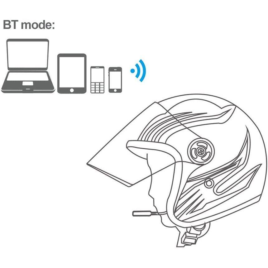 オートバイ用 ヘッドセット 2台セット Bluetooth ワイヤレス バイク イヤホン 高音質 ステレオ ヘッドセット ヘルメットスピーカー 音楽 送料無料｜mirai22｜08