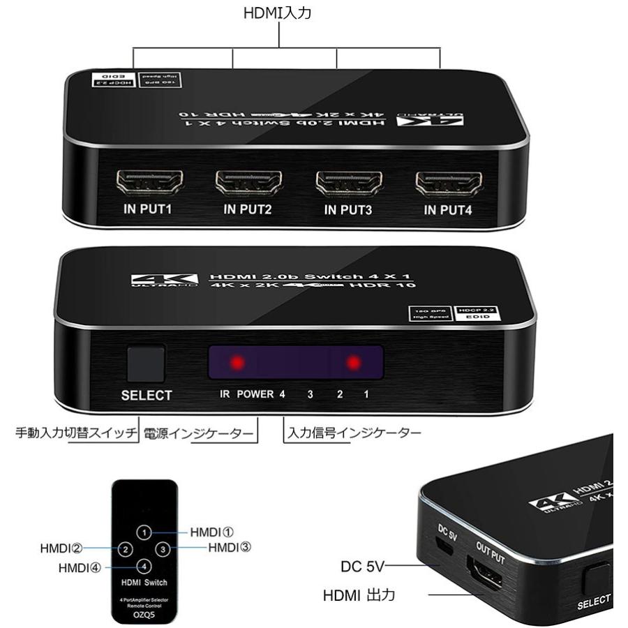 HDMI 切替器 4K 60HZ 4入力1出力 スイッチ HDMI2.0 HDCP2.2 3D 1080P
