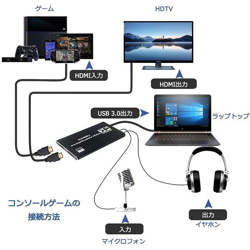 HDMI キャプチャーボード  4K 60Hz パススルー対応  ビデオキャプチャ HDR対応 USB3.0 HD1080P 60FPS録画 低遅延 軽量 送料無料｜mirai22｜09
