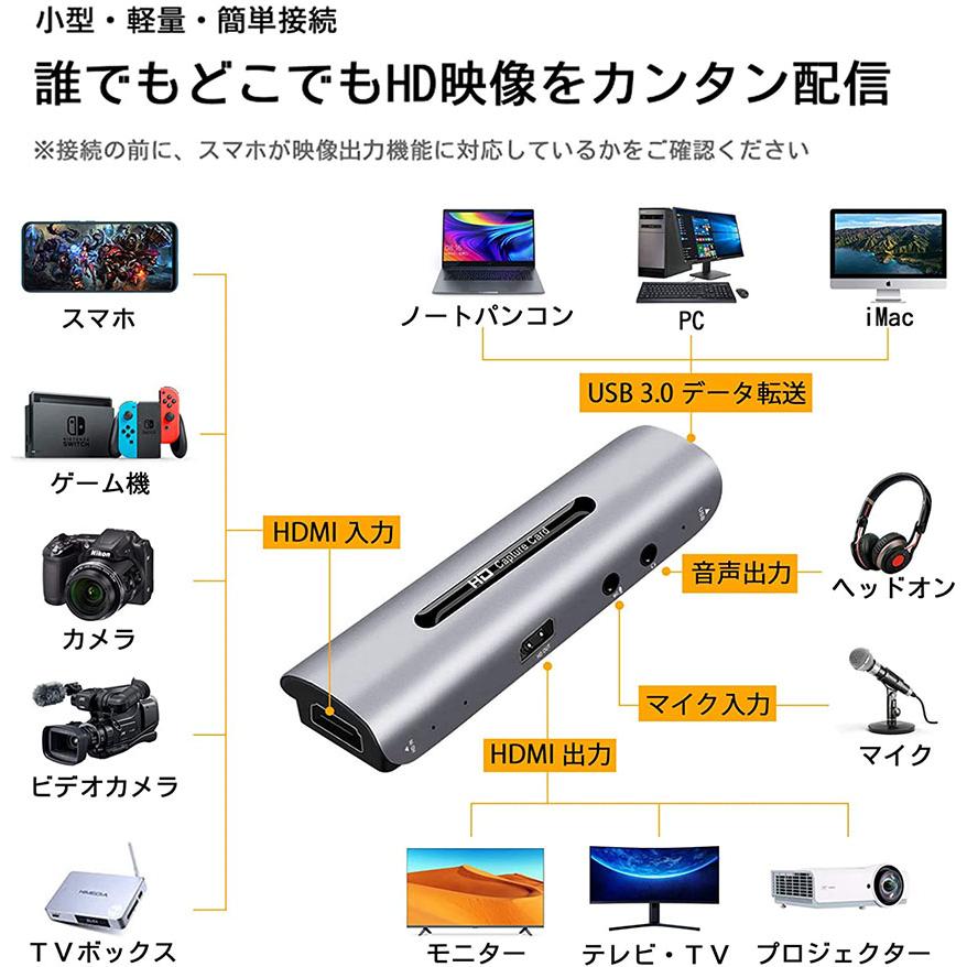 HDMI キャプチャーボード ゲームキャプチャー 4K 1080p 60fps ビデオキャプチャー 超小型 パススルー機能付きゼロ遅延 スマホ用 OBS Potplayer XSplit 適用｜mirai22｜04
