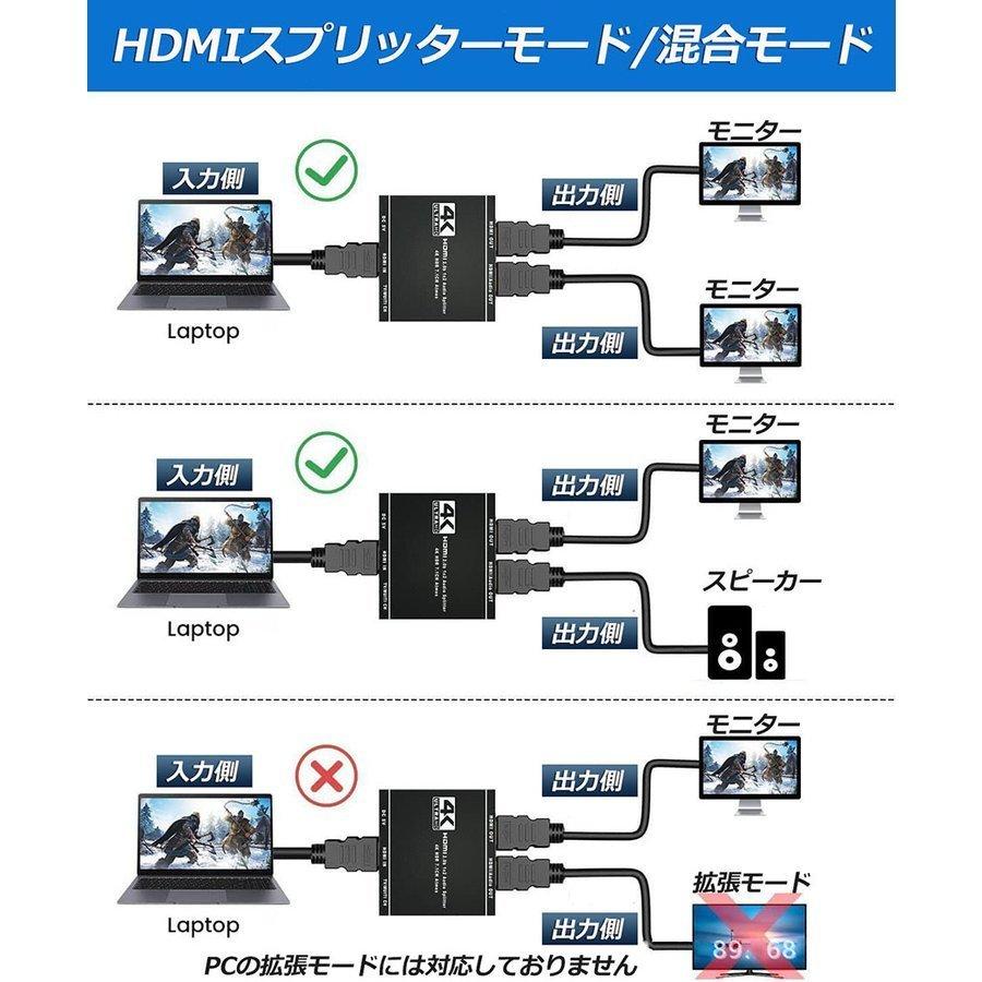 配信機材 フルセット ゲーミングPC、サブモニター、キャプチャーボード、分配器等 HDMI スプリッター 分配器 1x2 4K 60Hz デュアルモニター用 HDR Dolby