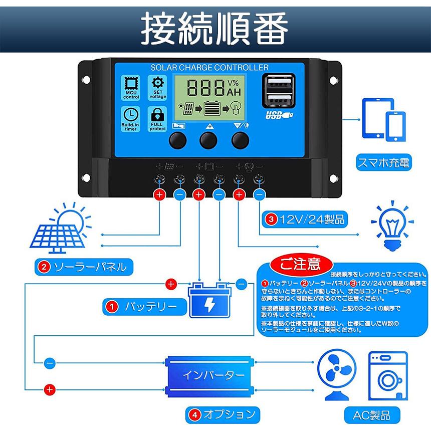 ソーラーチャージ コントローラー 20A 30A 12V 24V 鉛蓄電池車バッテリー充電コントローラー USBポート 付き LCD液晶表示 ソーラー｜mirai22｜04