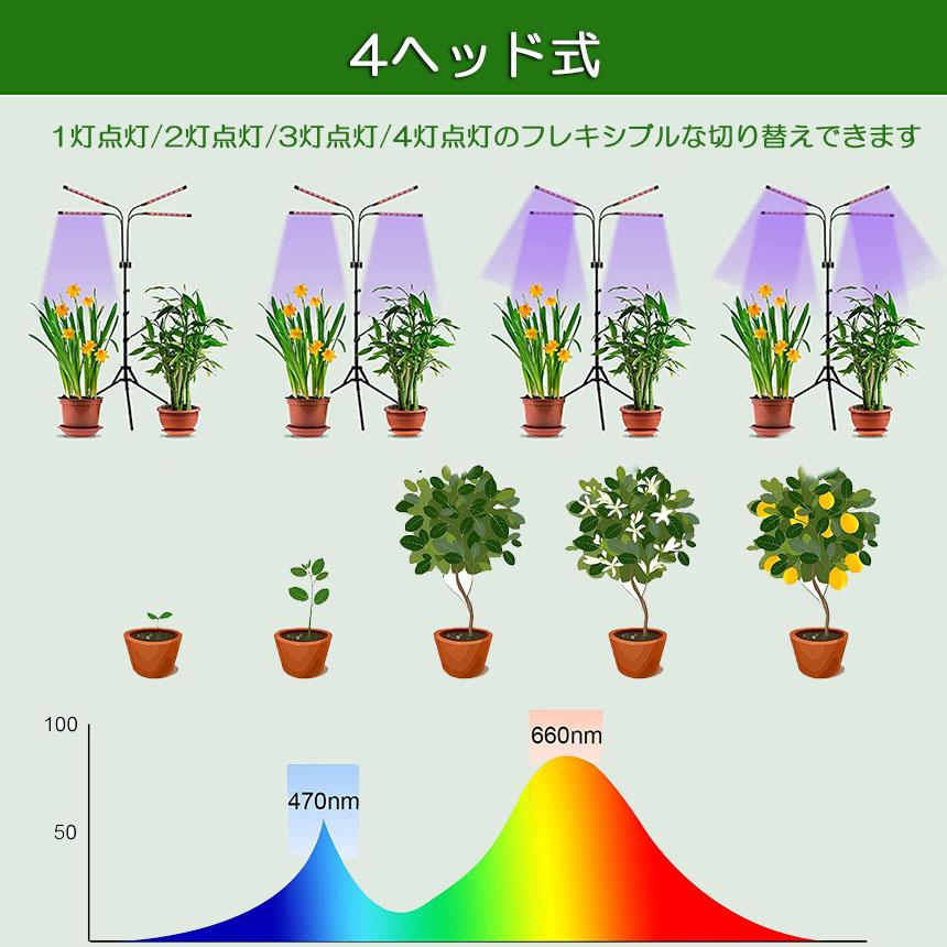 植物育成ライト LED植物育成灯 観葉植物 4ヘッド式ライト 5v 10段階調