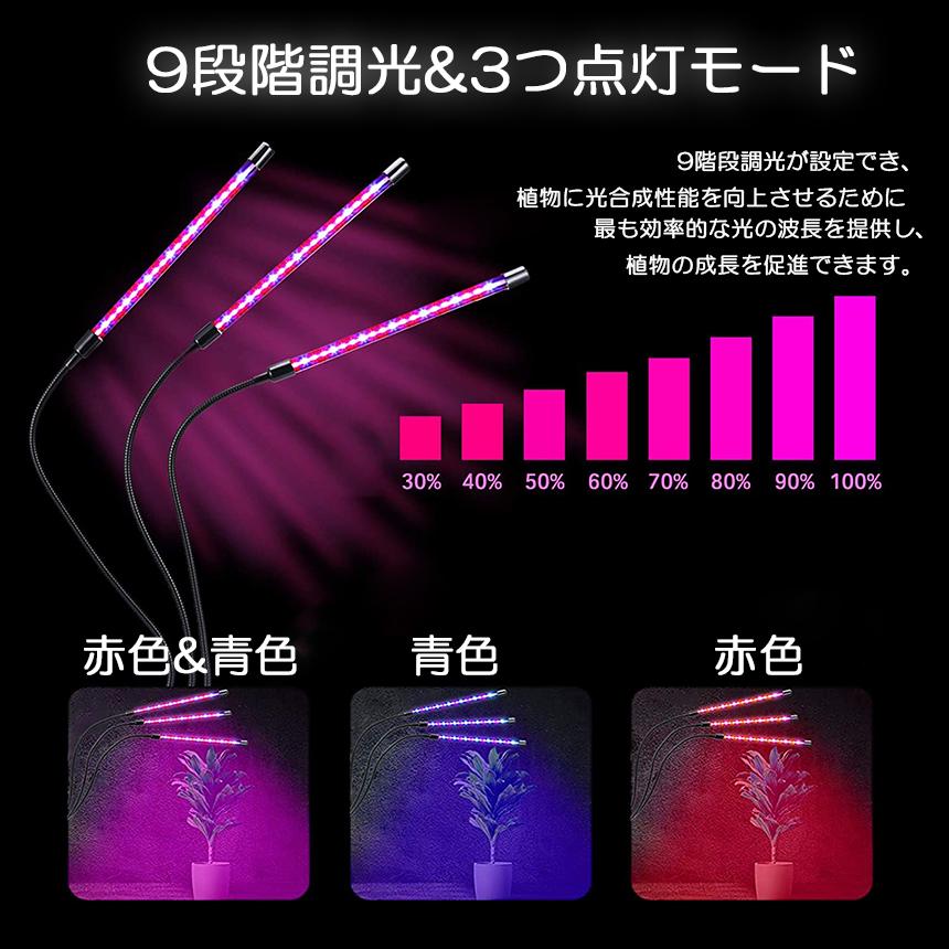 植物育成ライト LED植物育成灯 室内栽培ランプ 3つ照明モード 9段階調光 観葉植物 3ヘッド式ライト 5v  自動ON/OFF 室内/水耕栽｜mirai22｜04