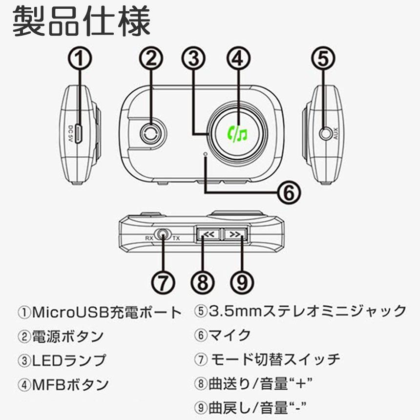 トランスミッター レシーバー Bluetooth 5.0 送信 受信 音声アシスタント ハンズフリー通話 2台同時接続 低遅延 大画面 車 テレビ イ｜mirai22｜10