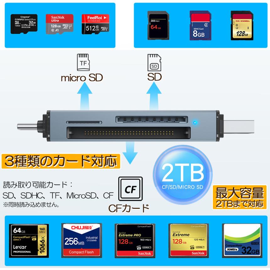 メモリカードリーダー SDメモリーカードリーダー USB Type C マルチカードリーダー OTG SDHC SDXC SD Micro SDHC｜mirai22｜03