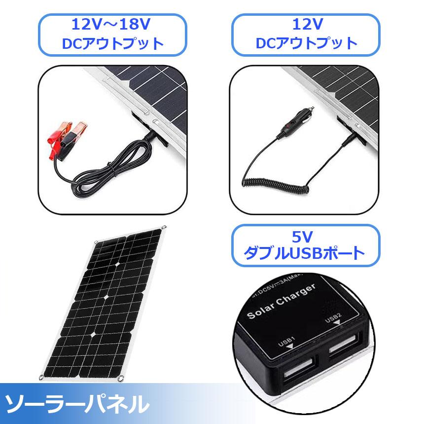 ソーラーパネル ソーラーチャージャー 太陽光発電 25w 18V 家庭用蓄電池 デュアルUSBポート アウトドア ポータブル バッテリー 充電器 キャンプ 放電防止｜mirai22｜04