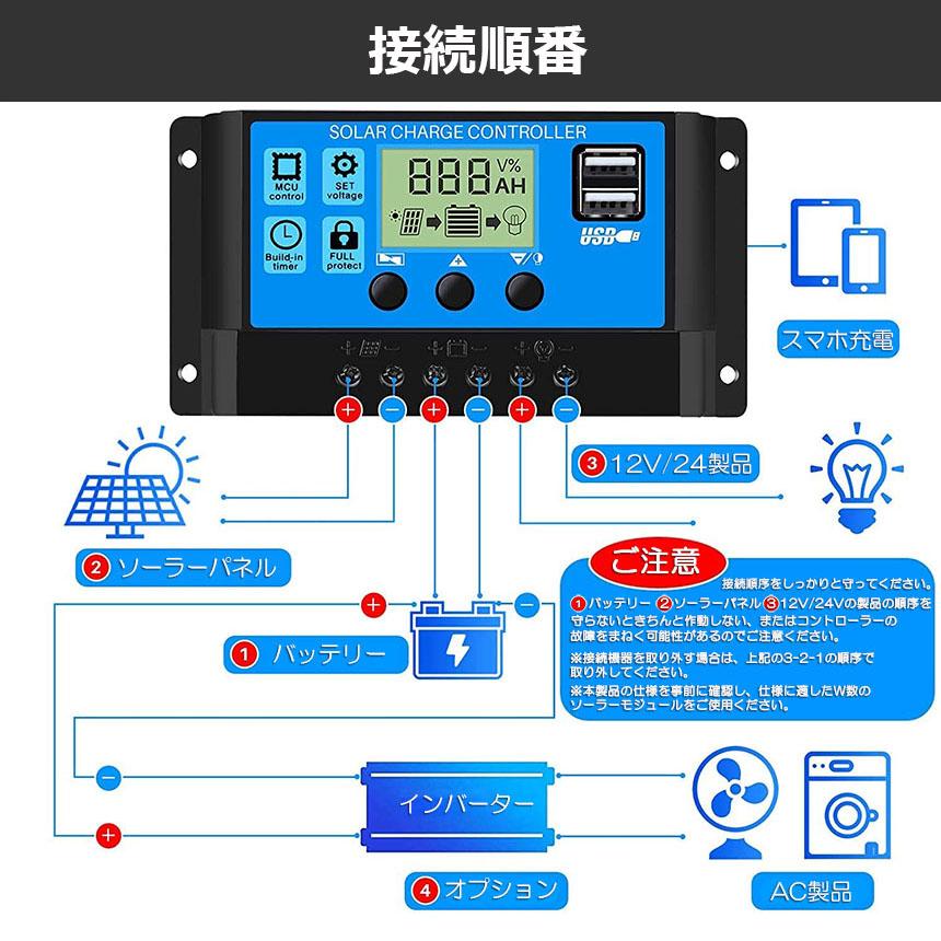 ソーラーパネル ソーラーチャージャー 太陽光発電 25w 18V 家庭用蓄電池 デュアルUSBポート アウトドア ポータブル バッテリー 充電器 キャンプ 放電防止｜mirai22｜08