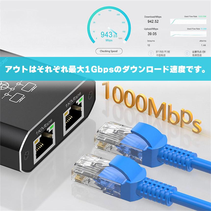 爆買 ネットワーク スプリッター 分配器 1入力2出力 ギガビット