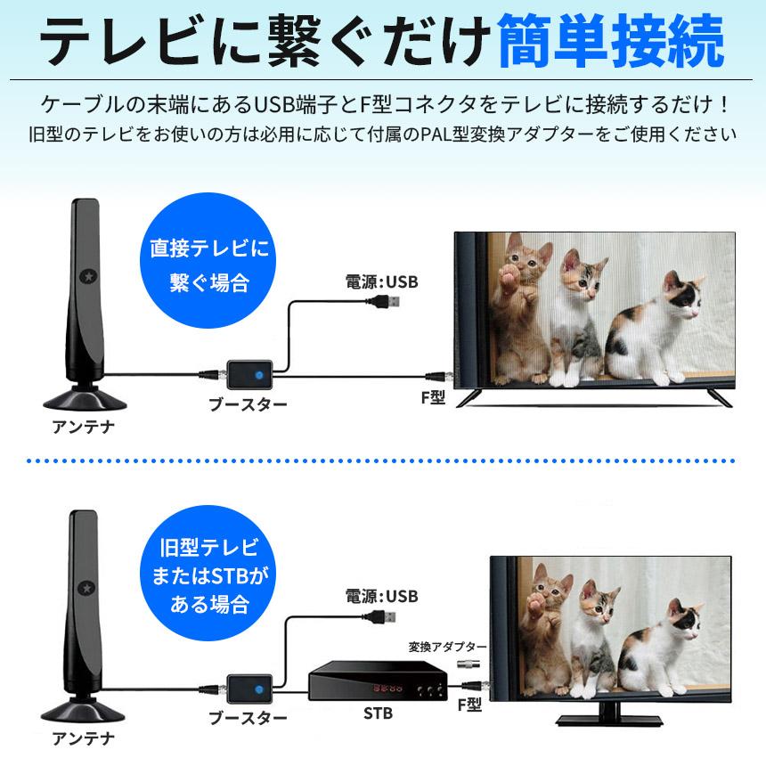 室内アンテナ アンテナ テレビ 2個セット テレビアンテナ ポータブル
